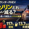 アウトランダーPHEVで1600km走行したときのガソリン消費量を実測データで公開。